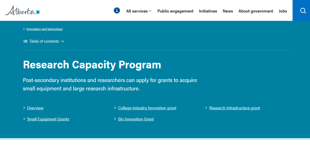 Research Capacity Program