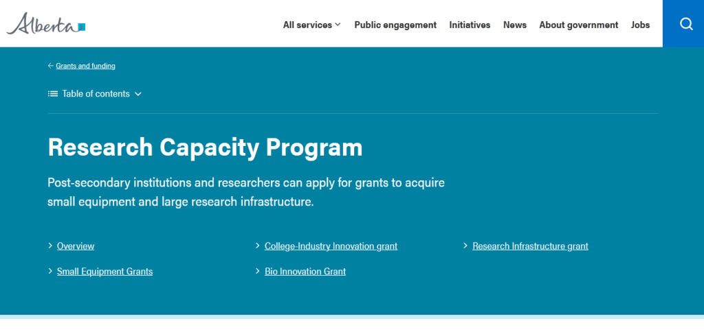 Research Capacity Program